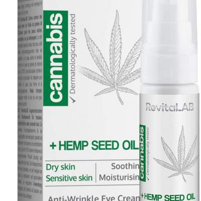 Revitalab antirides